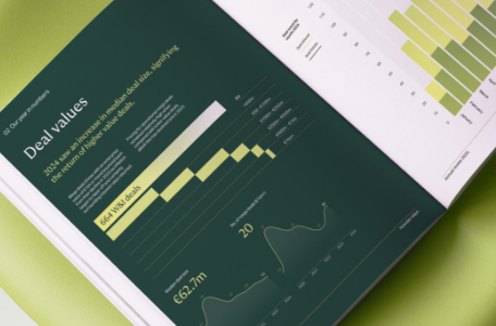 Howden M&A annual report 2025
